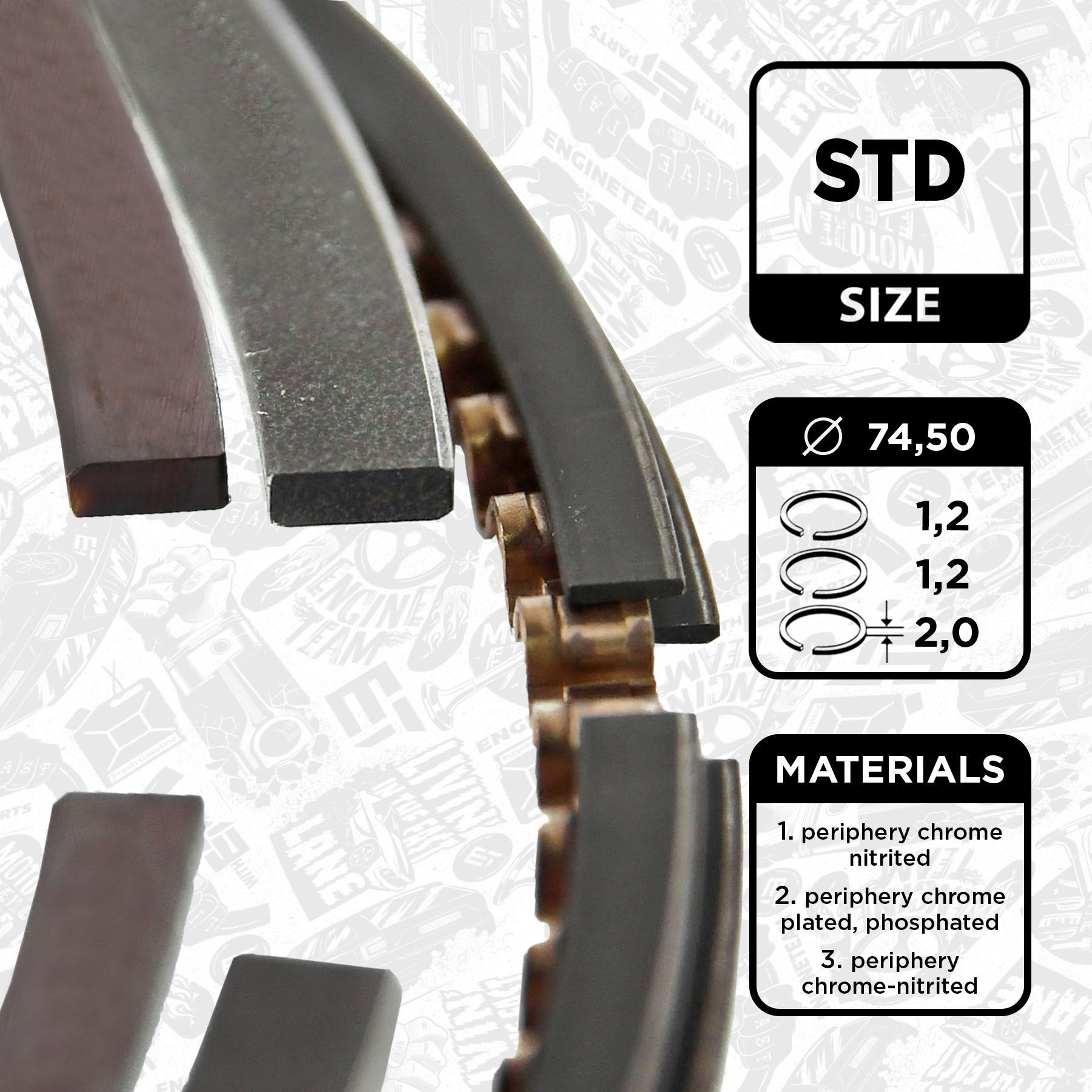 ET ENGINETEAM Piston Ring Kit Article number: R1013100 cheaply