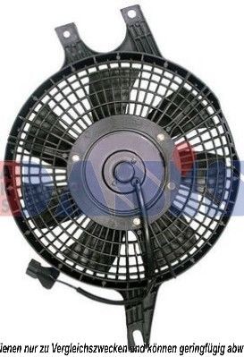 AKS DASIS Ventilaator, kliimakondensaator Artikli number: 118065N soodsalt