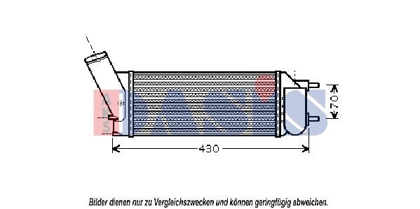 AKS DASIS Intercooler Article number: 167011N cheaply