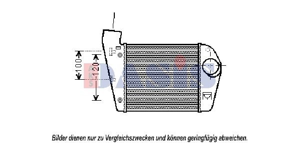 AKS DASIS Intercooler Article number: 487031N cheaply