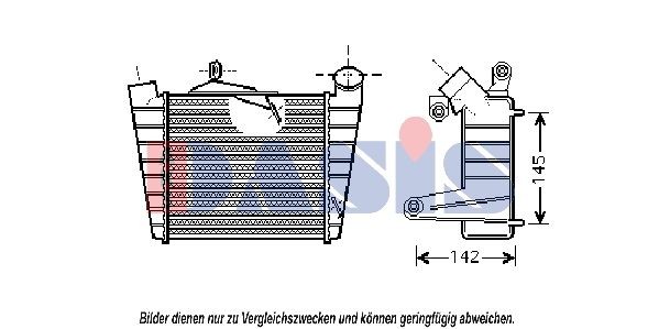AKS DASIS Engine radiator Article number: 490001N cheaply