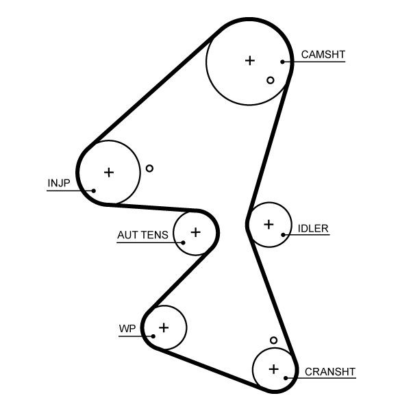 GATES Timing Belt Article number: 5705XS cheaply