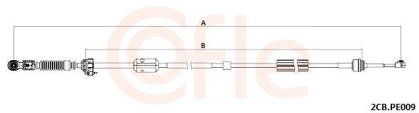 COFLE 92.2CB.PE009 Cable, manual transmission C5 2.2 HDi (RE4HPE, RE4HP2, RE4HRE, RE4HR2) 163 PS Diesel 2008