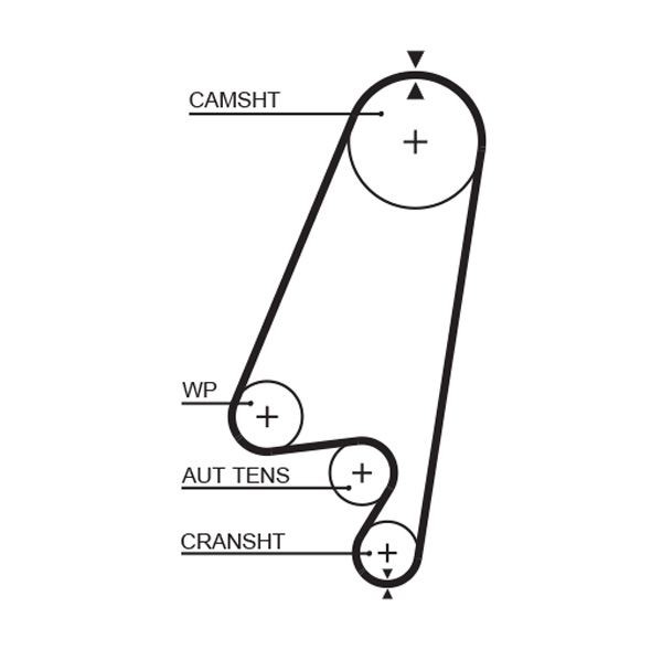 GATES Tandrem Varenummer: 1367RM billige