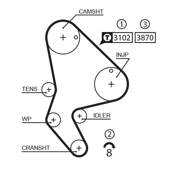 GATES Timing Belt Article number: 1523RM cheaply