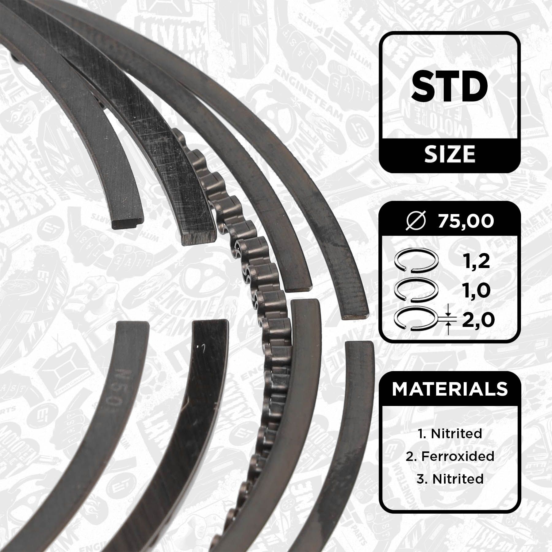 ET ENGINETEAM Piston Ring Kit Article number: R1014700 cheaply