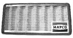 MAPCO Pollen filter Article number: 66219 cheaply