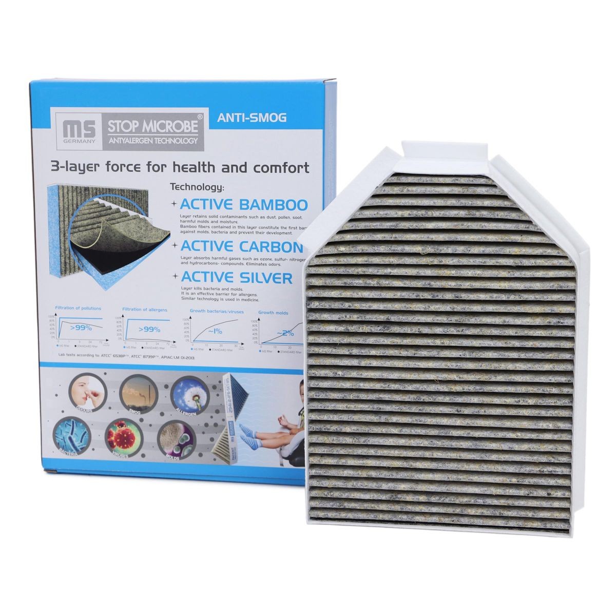 MASTER-SPORT Pollen filter Article number: 26011-IFB-PCS-MS cheaply