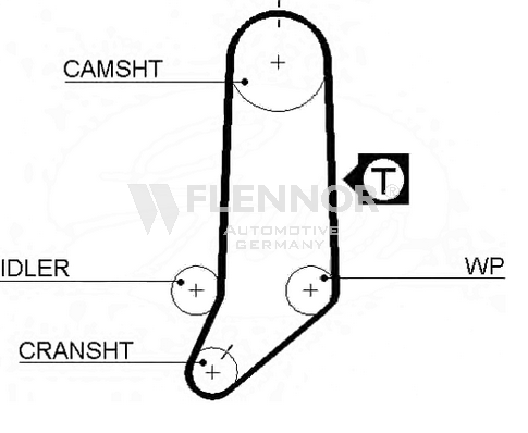 FLENNOR Timing Belt Article number: 4071V cheaply