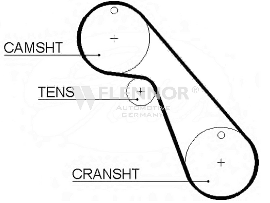 FLENNOR Timing Belt Article number: 4198 cheaply