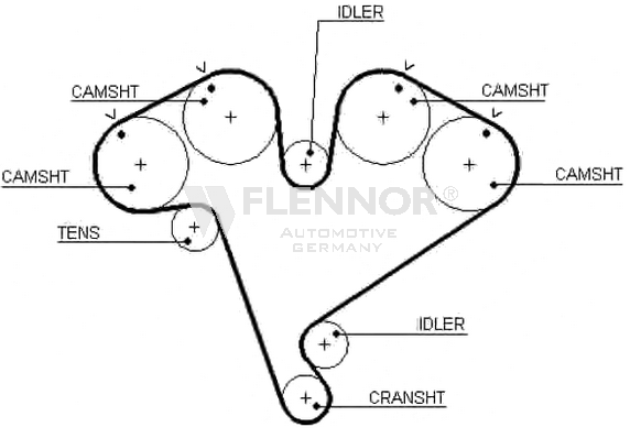 FLENNOR Timing Belt Article number: 4342V cheaply