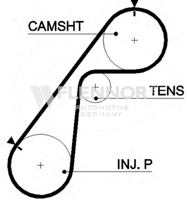 FLENNOR Timing Belt Article number: 4367V cheaply
