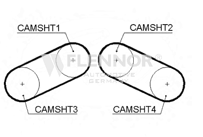 FLENNOR Timing Belt Article number: 4415V cheaply