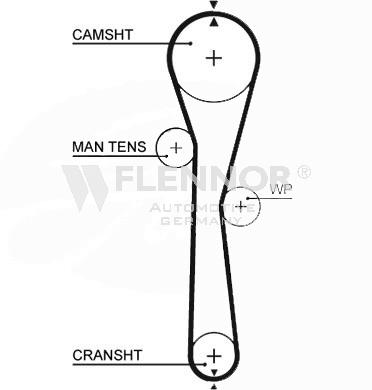 FLENNOR Timing Belt Article number: 4466V cheaply