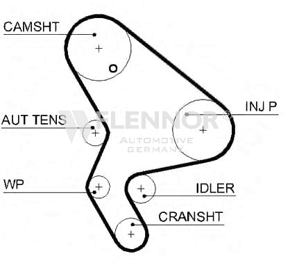 FLENNOR Timing Belt Article number: 4489V cheaply