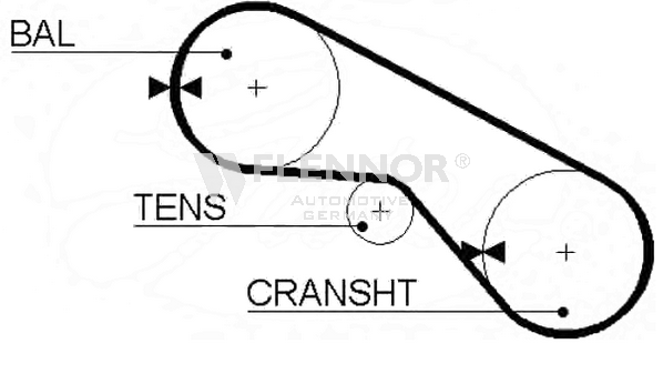 FLENNOR Timing Belt Article number: 4914 cheaply