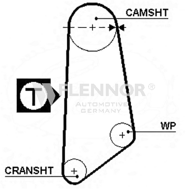 FLENNOR Timing Belt Article number: 4920 cheaply