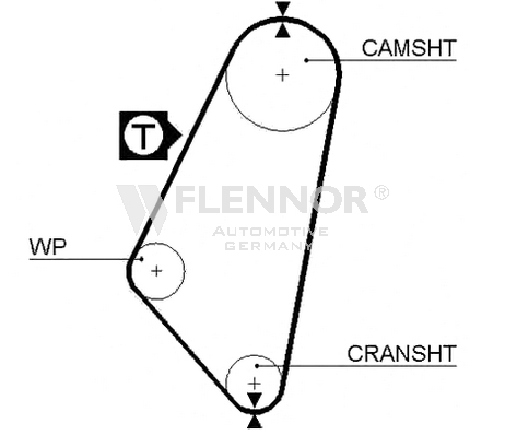 FLENNOR Timing Belt Article number: 4936 cheaply
