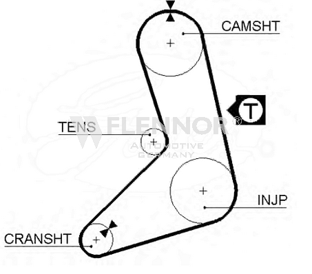 FLENNOR Timing Belt Article number: 4968 cheaply