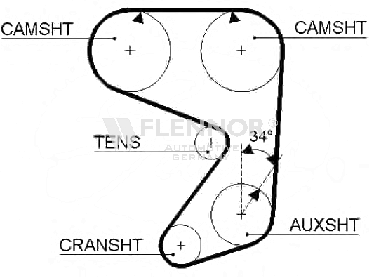 FLENNOR Timing Belt Article number: 4970 cheaply