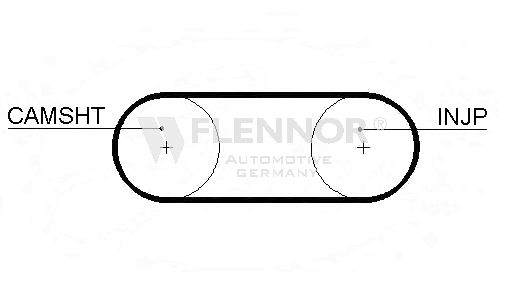 FLENNOR Timing Belt Article number: 4977 cheaply
