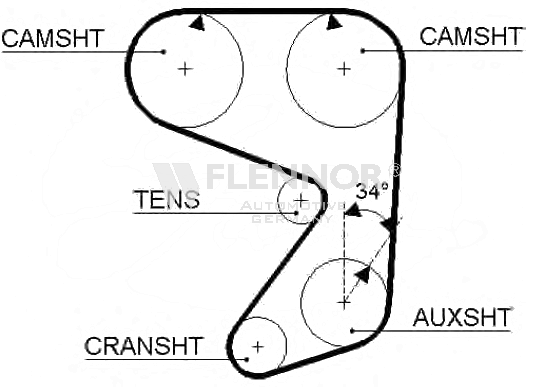 FLENNOR Timing Belt Article number: 4993 cheaply