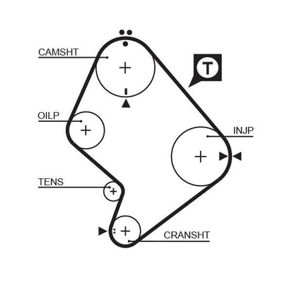 GATES Charger intake hose Article number: 09-1736 cheaply