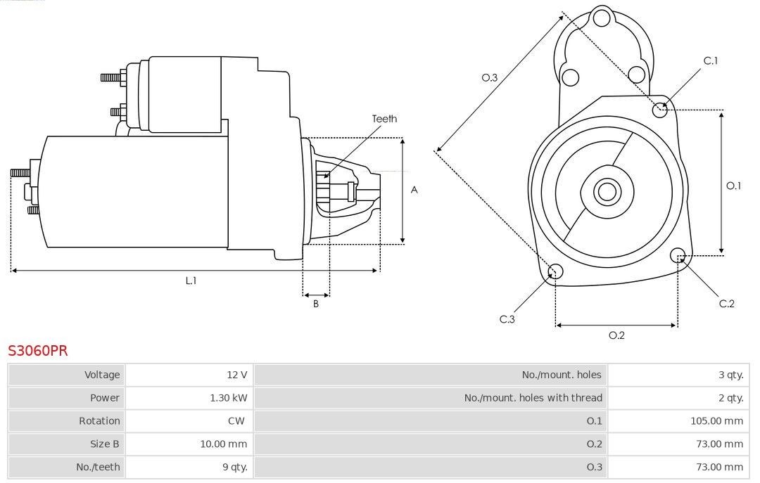 AS-PL Starter motor Article number: S3060PR cheaply