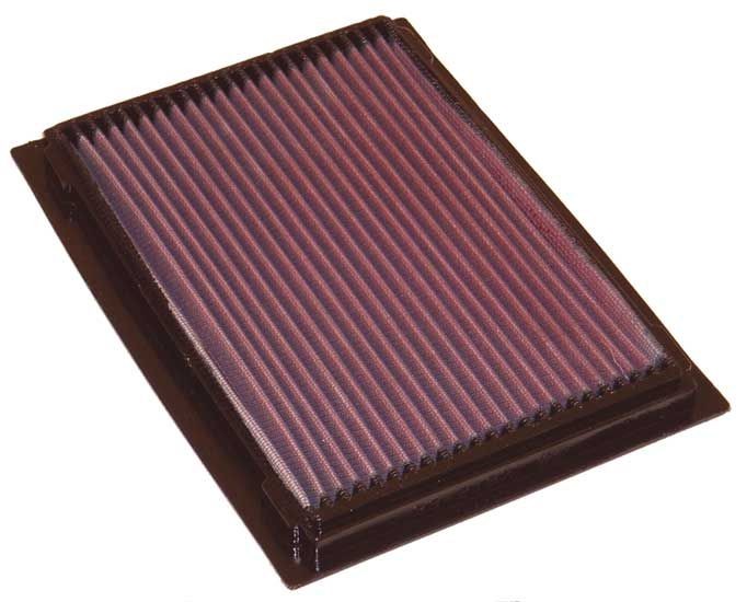 K&N Filters Air filter Article number: 33-2187 cheaply