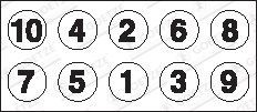 GOETZE Bolt Kit, cylinder head Article number: 22-18002B cheaply