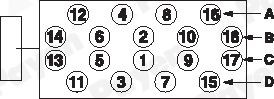 PAYEN Bolt Kit, cylinder head Article number: HBS119 cheaply
