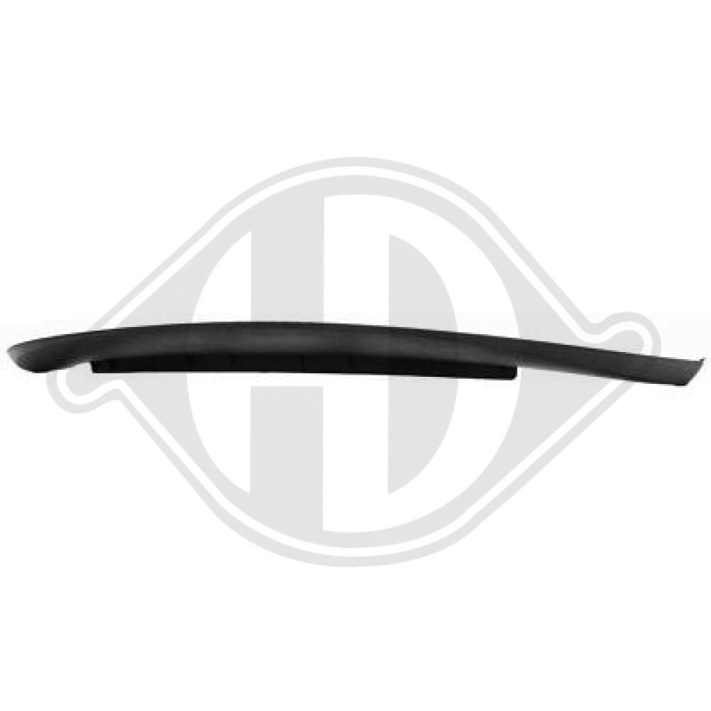 DIEDERICHS Front splitter Article number: 7495061 cheaply