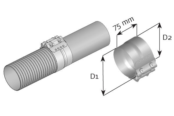 DINEX Clamp, exhaust system Article number: 80871 cheaply