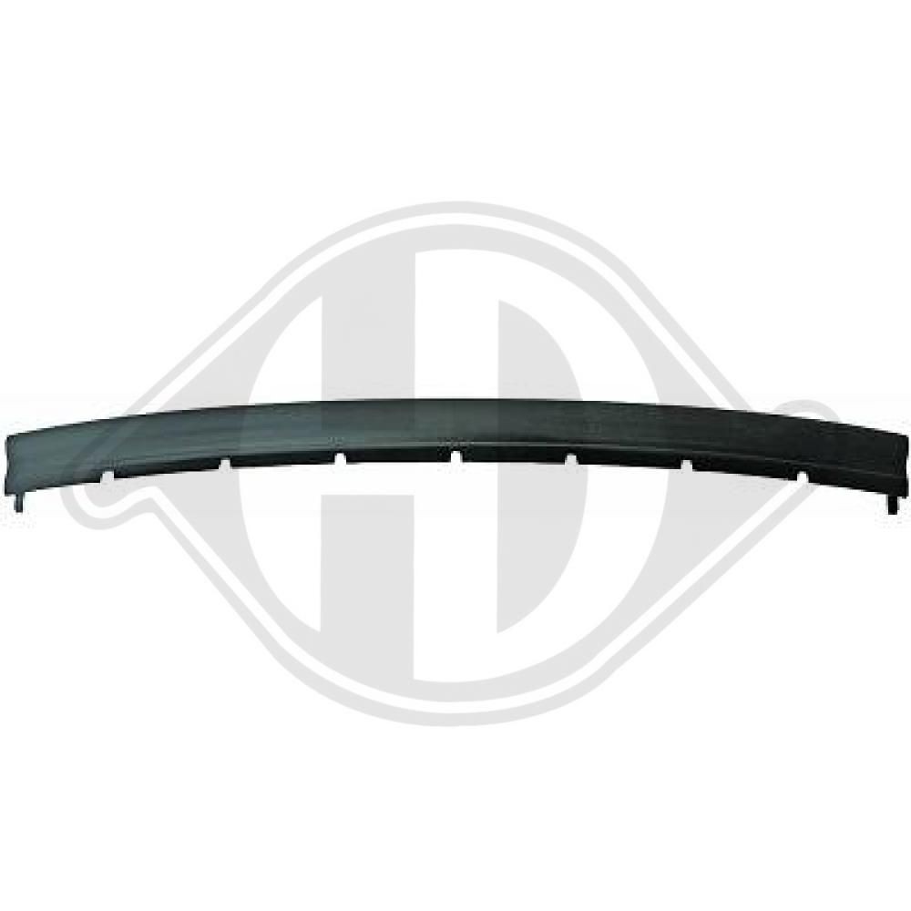 DIEDERICHS 4415062 Bumper moulding CLIO 1.5 dCi 103 PS Diesel 2014