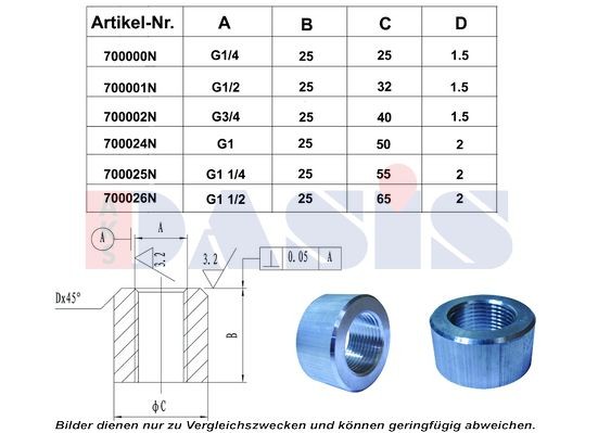 AKS DASIS Thread Insert Article number: 700024N cheaply