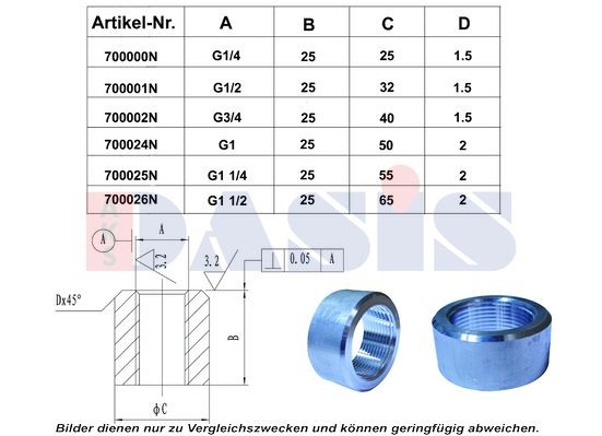AKS DASIS Thread Insert Article number: 700025N cheaply