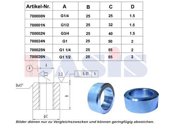 AKS DASIS Thread Insert Article number: 700026N cheaply