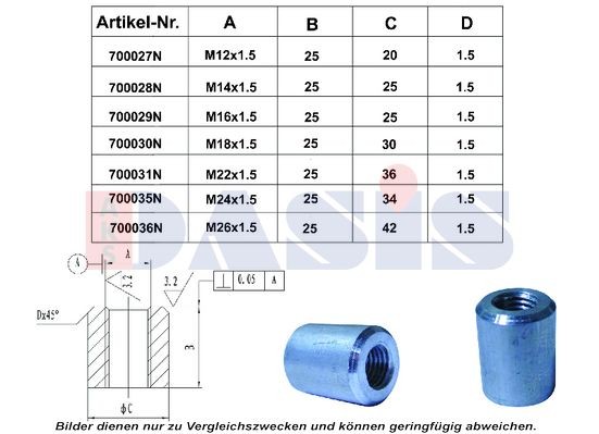 AKS DASIS Thread Insert Article number: 700027N cheaply