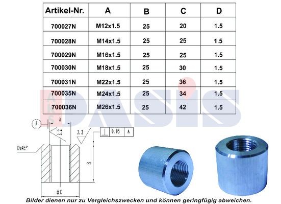 AKS DASIS Thread Insert Article number: 700030N cheaply
