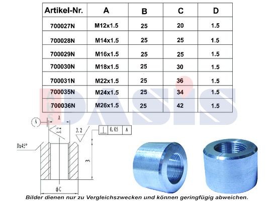 AKS DASIS Thread Insert Article number: 700031N cheaply