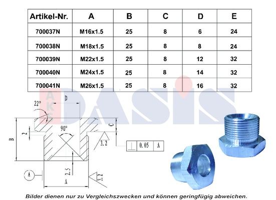 AKS DASIS Thread Insert Article number: 700041N cheaply