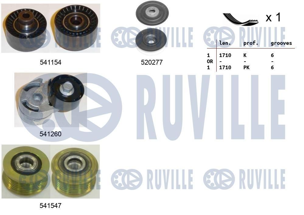 RUVILLE Vandpumpe Varenummer: 65904 billige