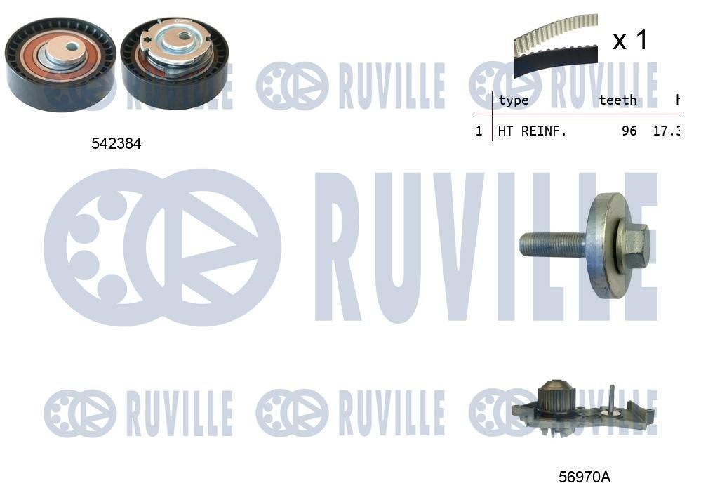 RUVILLE Vandpumpe Varenummer: 65305 billige