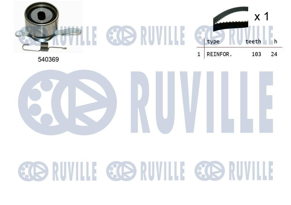 RUVILLE Veepump Artikli number: 67339 soodsalt