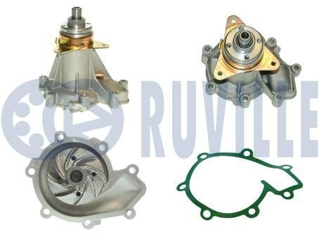 RUVILLE Water pump Article number: 65569 cheaply