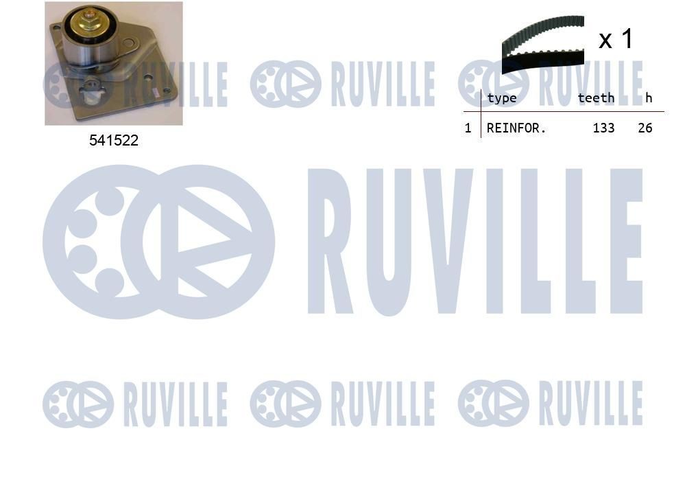 RUVILLE Timing belt kit Article number: 5692870 cheaply