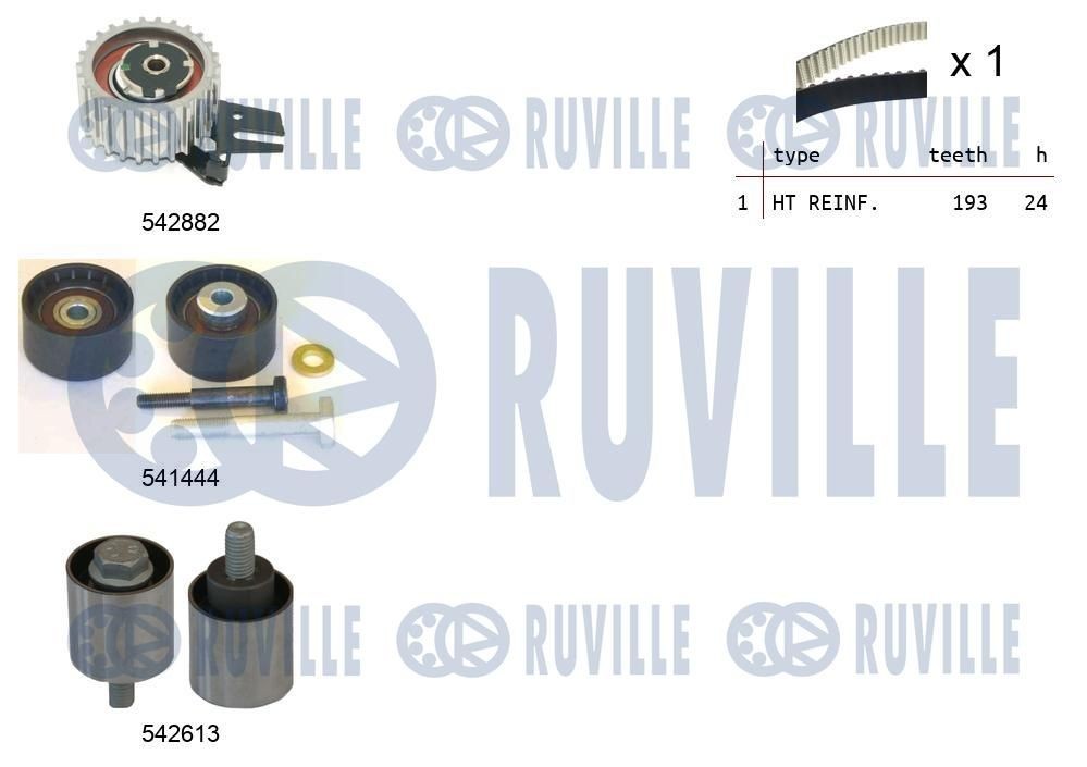 RUVILLE Timing belt kit Article number: 5950370 cheaply