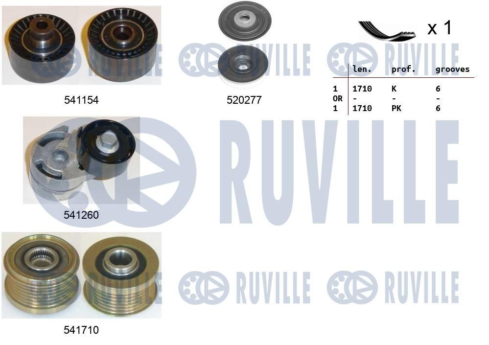 RUVILLE Veepump Artikli number: 65907 soodsalt