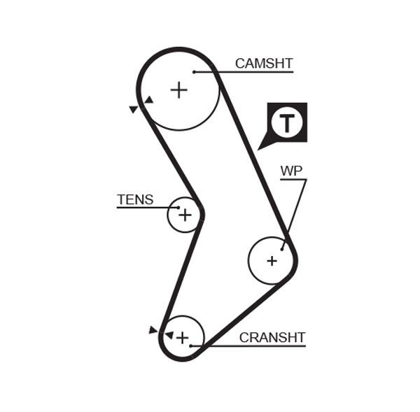 GATES Mounting Tools, timing belt Article number: GAT4630 cheaply