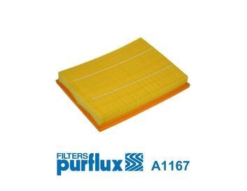 PURFLUX Air filter Article number: A1167 cheaply
